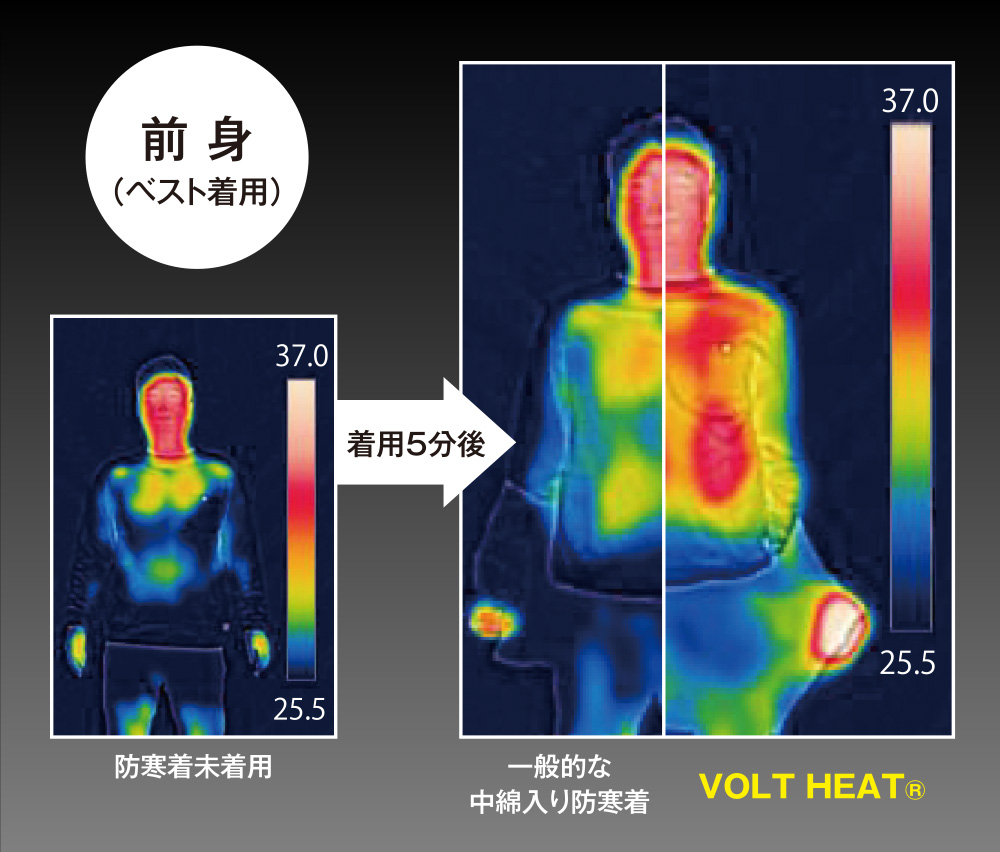 前身（ベスト着用）