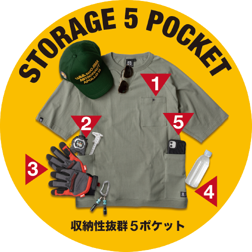 STRAGE 5 POCKET